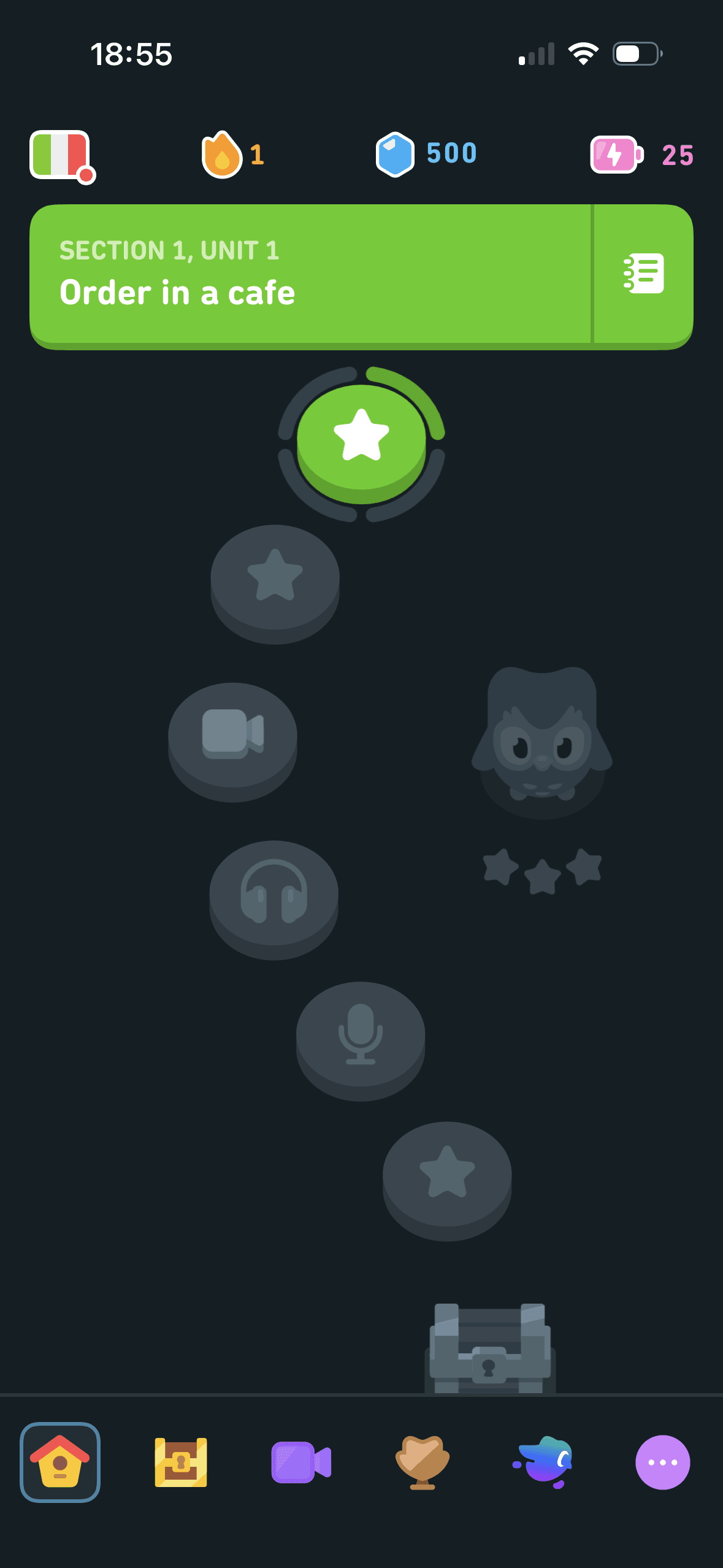 Duolingo: Course map